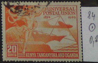 Kenya Uganda Tanganika 84