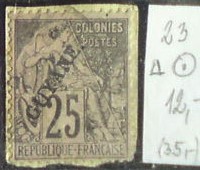 Francúzska Guyana 23